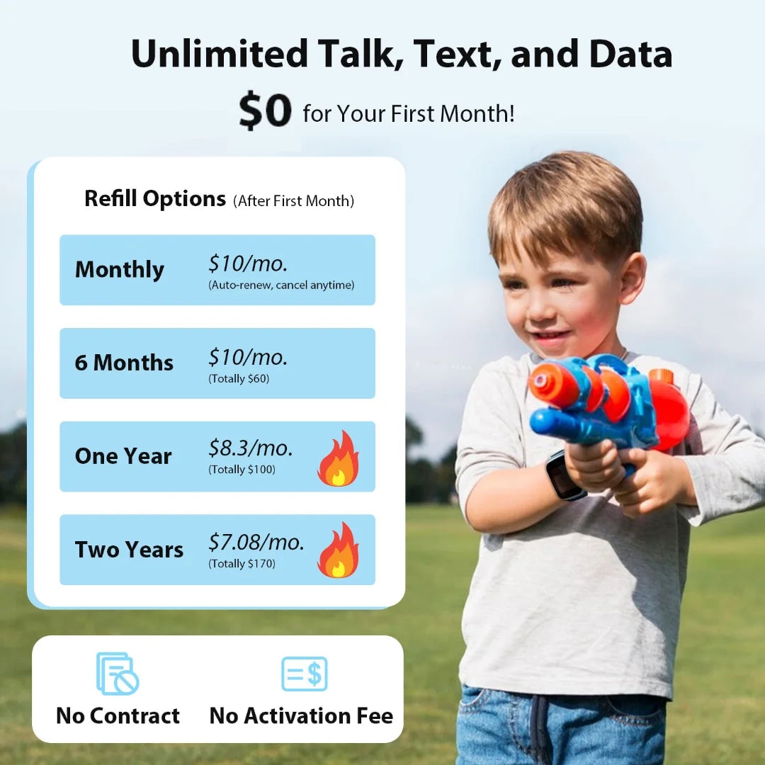 4G Kids Smart Watch With GPS And Video Call
