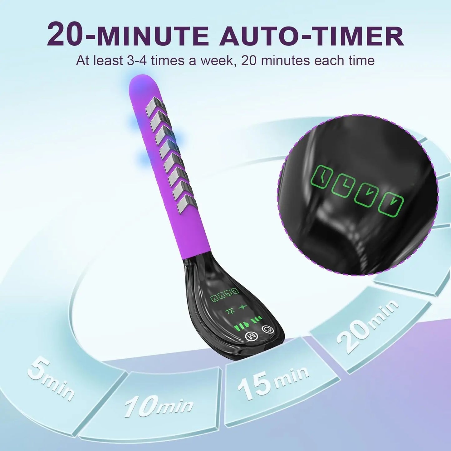 Female Red Light Therapy Device 36PCS*360nm Vaginal Rejuvenation Wand IPX5 Waterproo Female Vaginal Device Muscle Exercise ﻿