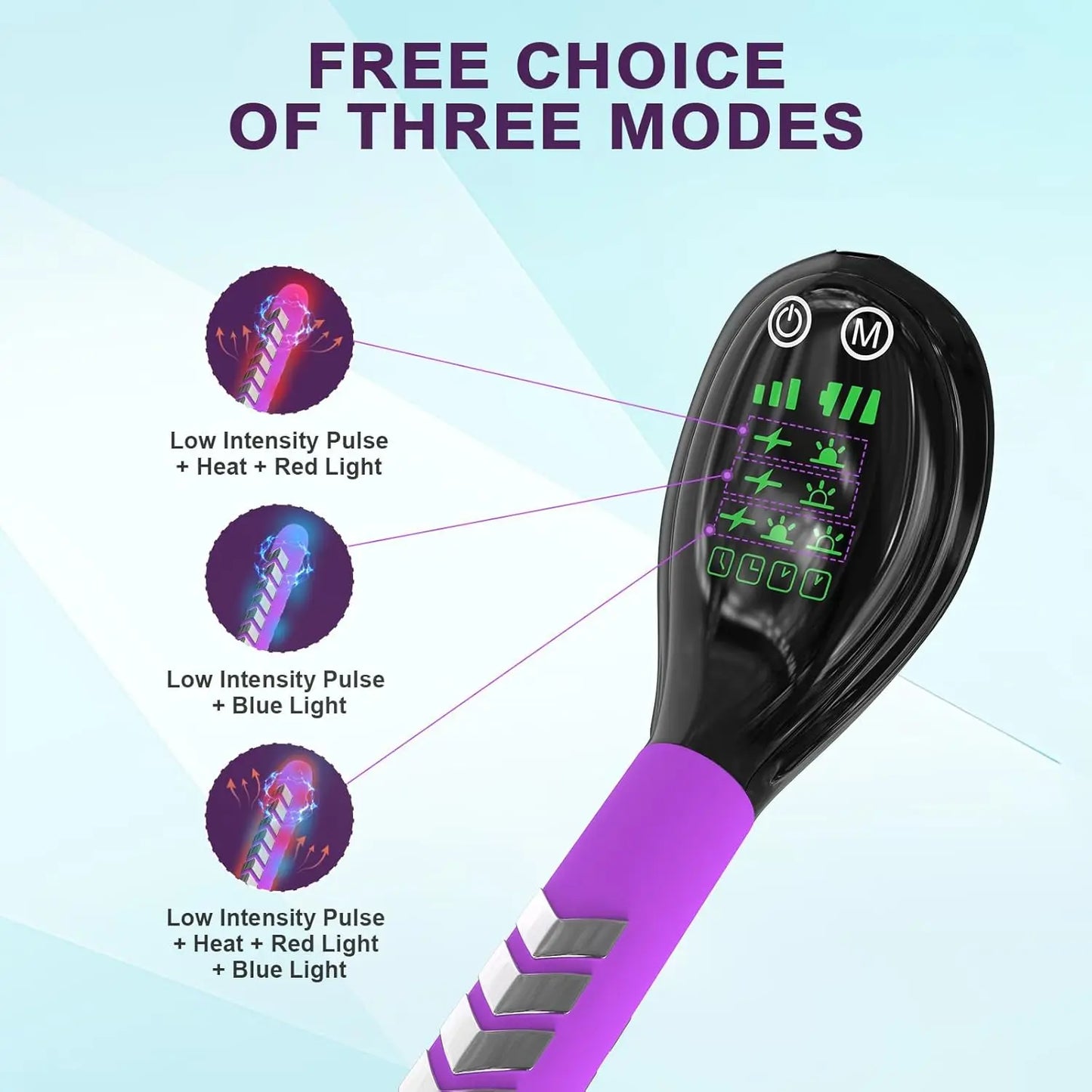 Female Red Light Therapy Device 36PCS*360nm Vaginal Rejuvenation Wand IPX5 Waterproo Female Vaginal Device Muscle Exercise ﻿