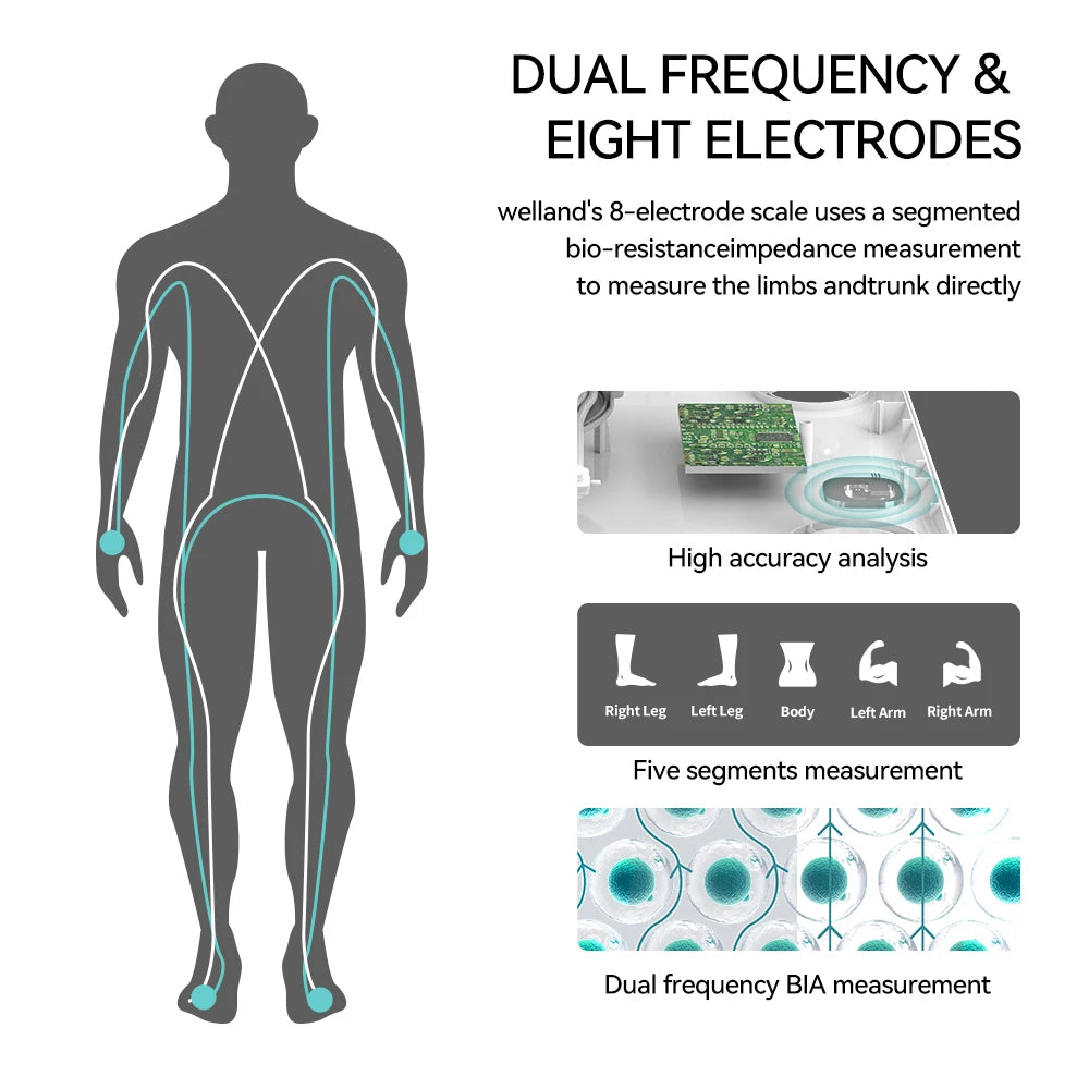 Smart Scale With 8 Electrodes For Weight Fat And BMI
