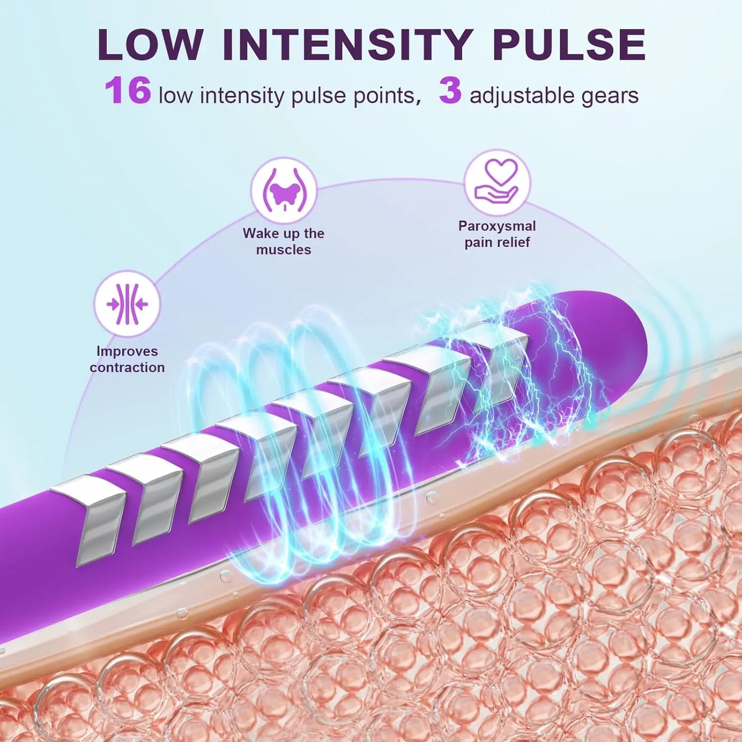 Female Red Light Therapy Device 36PCS*360nm Vaginal Rejuvenation Wand IPX5 Waterproo Female Vaginal Device Muscle Exercise ﻿