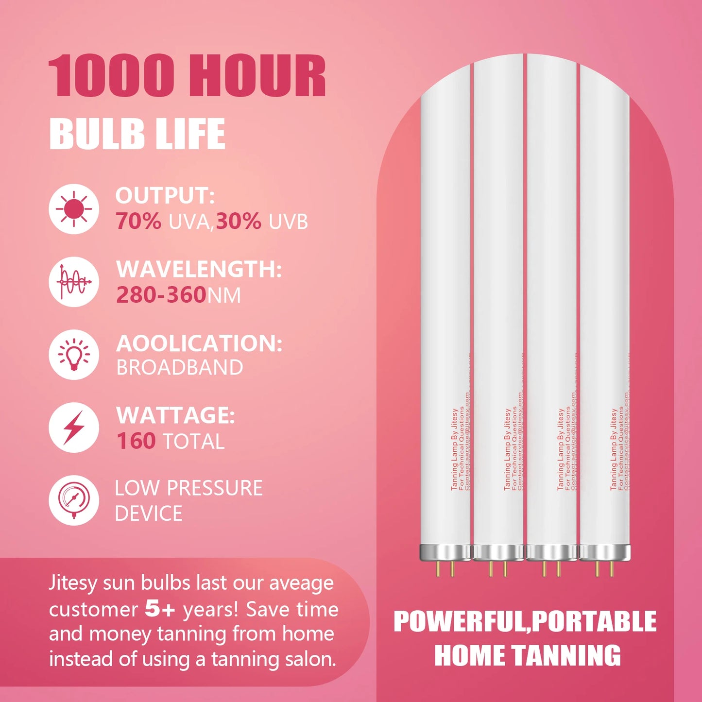 UVB/UVA Light Tanning Lamp Sun Indoor Adjustable Ultraviolet Tanning lamp for Bronzer Natural Body FaceBeauty Tanning Skin Care